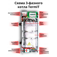 Котел электрический Термит КЕТ-18-3М