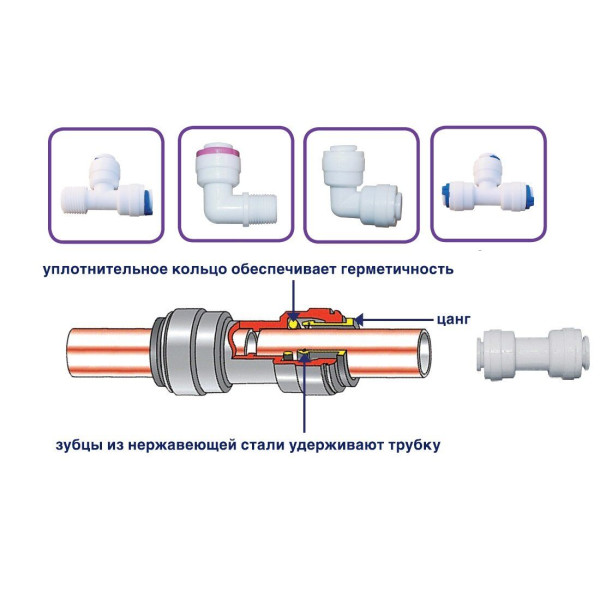 Система зворотного осмосу Bio + systems RO-50-SL03M-NEW (мембрана Filmtec ), насоса+мінерал.