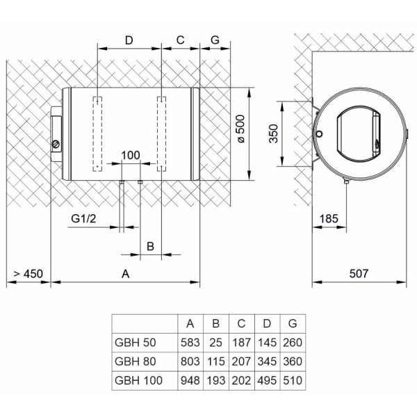Бойлер TIKI Gorenje Comfort H50 (GBH50)