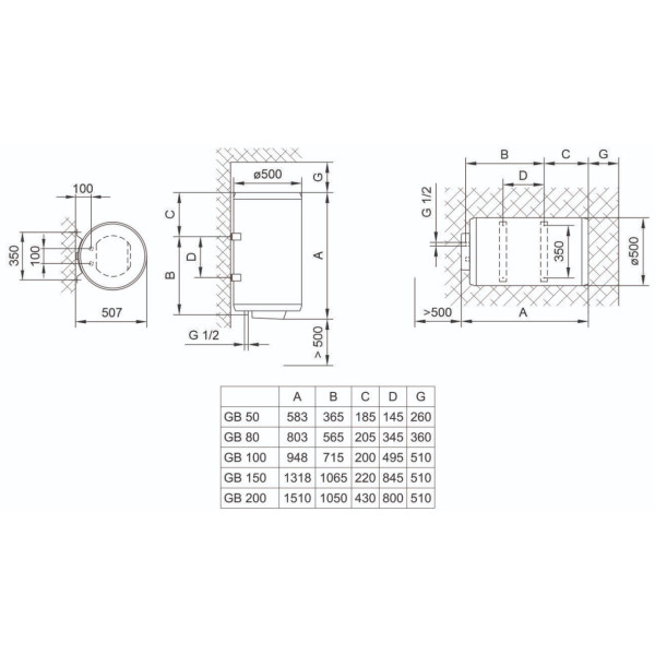 Бойлер TIKI Gorenje Comfort U150 (GBU150) Бойлер TIKI Gorenje Comfort U150 (GBU150)