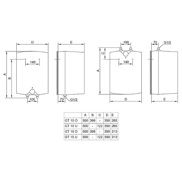 Бойлер TIKI Gorenje Mini PBT 10 Бойлер TIKI Gorenje Mini PBT 10