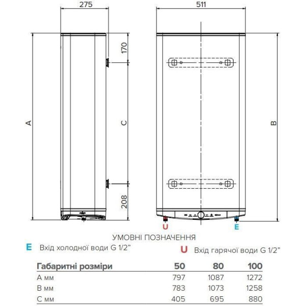 Бойлер ARISTON VLS LUX ABSE DRY 50
