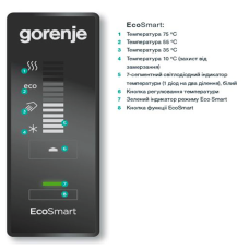 Бойлер GORENJE FTG 80 SMV9