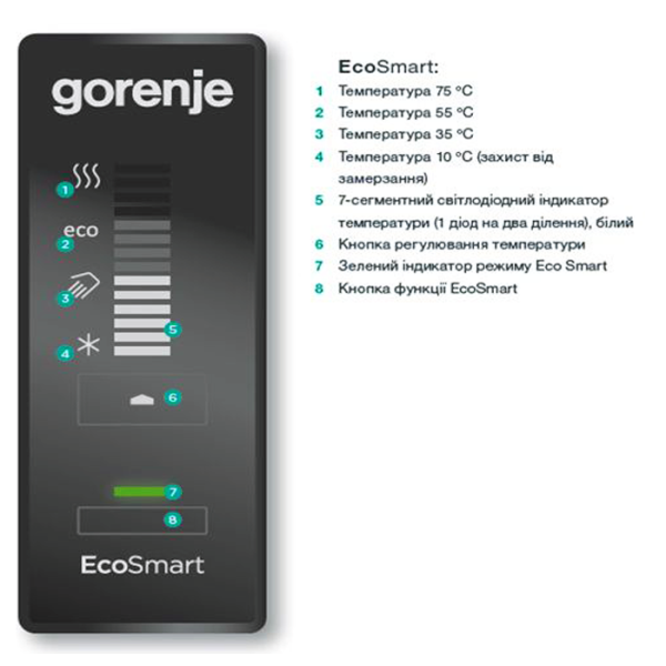 Бойлер GORENJE FTG 100 SMV9