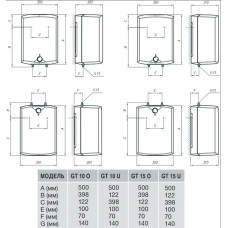 Бойлер GORENJE GT 15 U