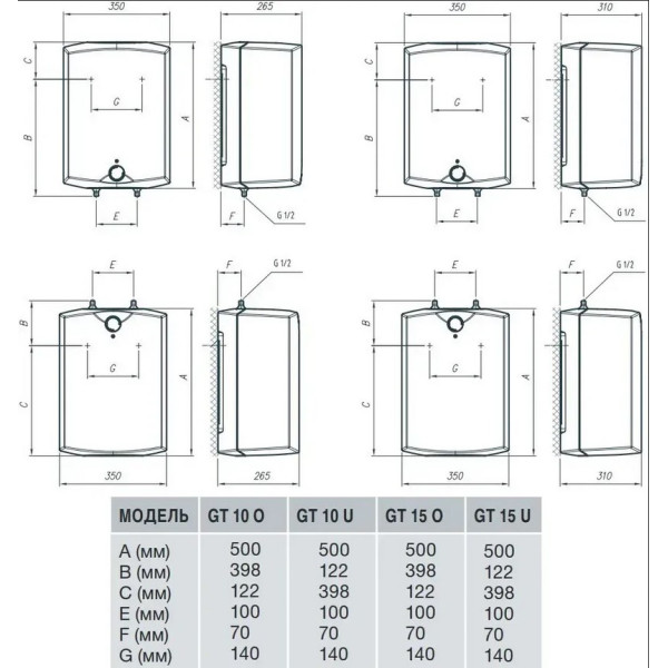 Бойлер GORENJE GT 15 O