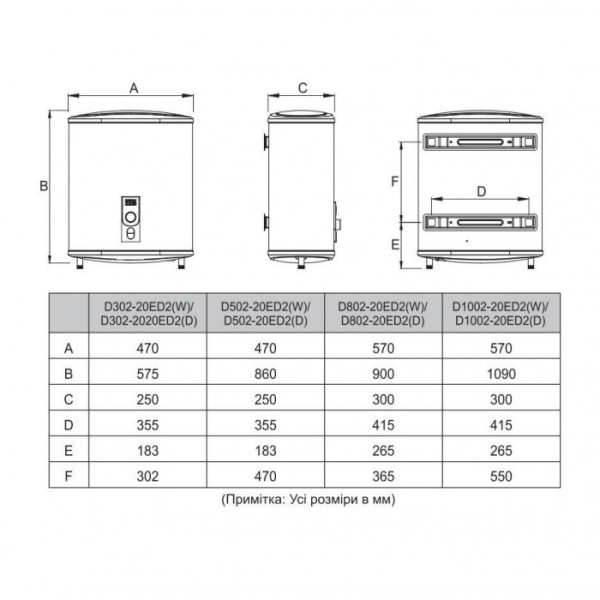 Бойлер Midea D100-20ED2 (D)