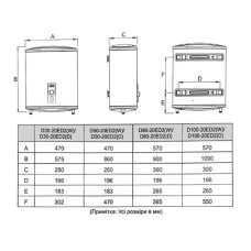 Бойлер Midea ECO плоский D80-20ED2 (D) сухий ТЕН 80 л