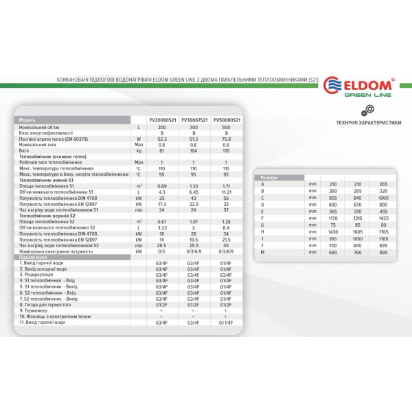 Бойлер комбинированный ELDOM Green Line 200 (FV20060S21) c двумя параллельными теплообменниками (S21)