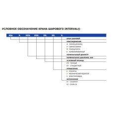 Кран шаровий приварний INTERVAL Ду 65 повнопрохідний КШ.П.065.025.ПП.002