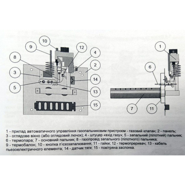 Газопальниковий пристрій "Вакула" 20 кВт (УГГ-20) Газопальниковий пристрій "Вакула" 20 кВт (УГГ-20)