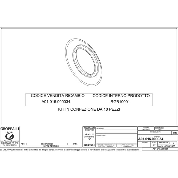 Накладка внешняя D=100 мм GROPPALLI (A11534)