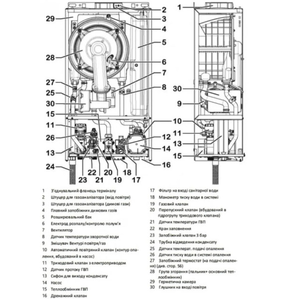 Котел газовий ITALTHERM SMART 30 К