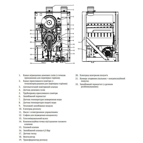 Котел газовий ITALTHERM TIME POWER 115 К