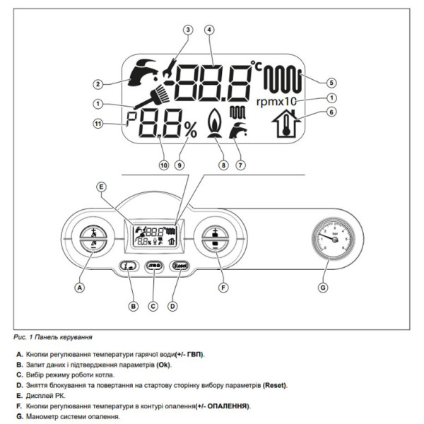 Котел газовый NOVA FLORIDA Delfis Condensing KRB 28 (с 3-ходовым клапаном)