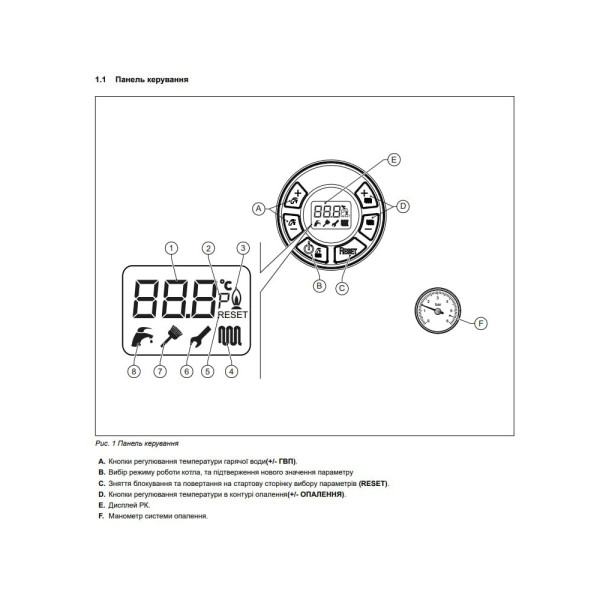 Котел газовый NOVA FLORIDA Leo Condensing KC 24 