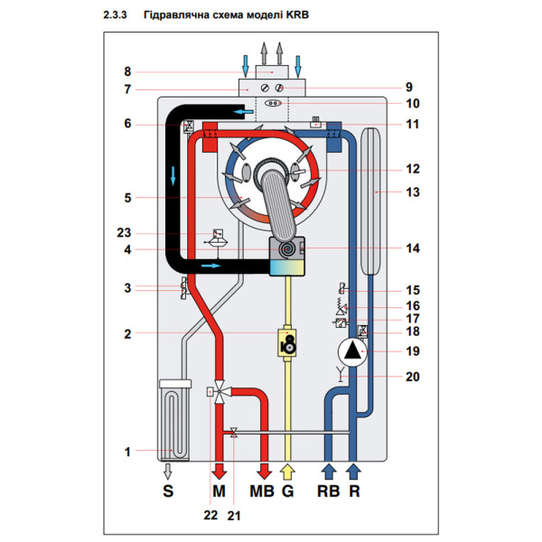 Котел газовый NOVA FLORIDA Orion Condensing KRB 24 (с 3-ходовым клапаном)