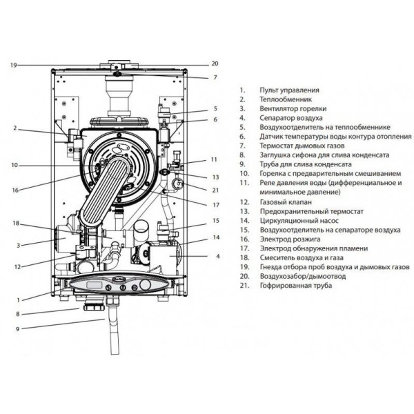 Котел газовый NOVA FLORIDA Pictor Condensing Line Tech KR 55 