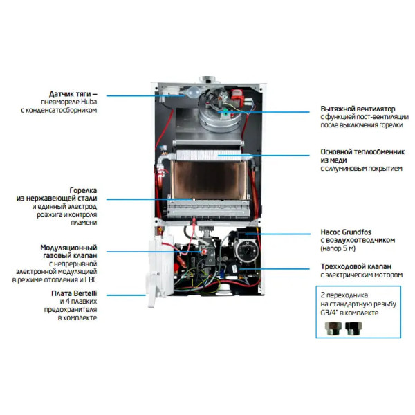 Котел газовый BAXI ECO 4S 24 Котел газовый BAXI ECO 4S 24