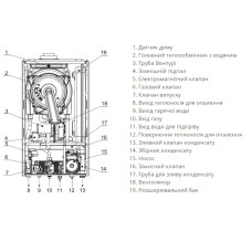 Котел газовий RENS RCB-025 (з трубою)