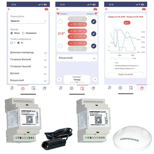 Бездротовий сенсорний багатозонний Wi-Fi терморегулятор COMPUTHERM B400RF